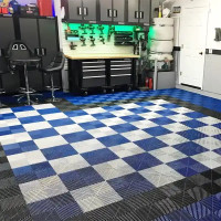 Garage Flooring UAE Durable & Affordable Garage Floors