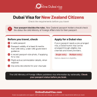 Dubai Visa for New Zealand Citizens: Requirements, Documents and Travel Tips